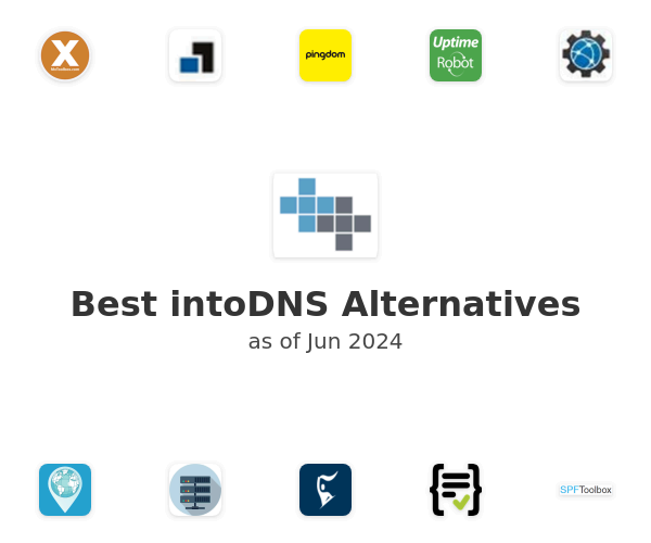Best intoDNS Alternatives