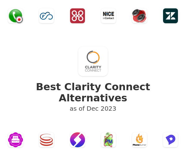 Best Clarity Connect Alternatives
