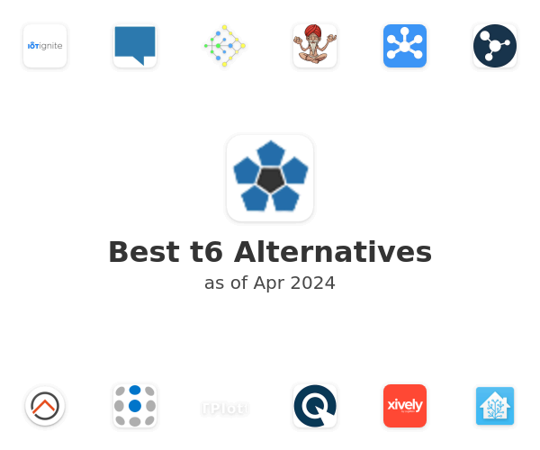Best t6 Alternatives