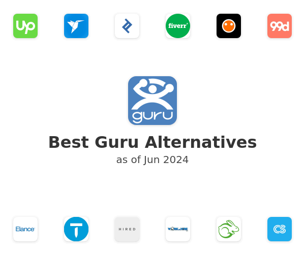 Best Guru Alternatives