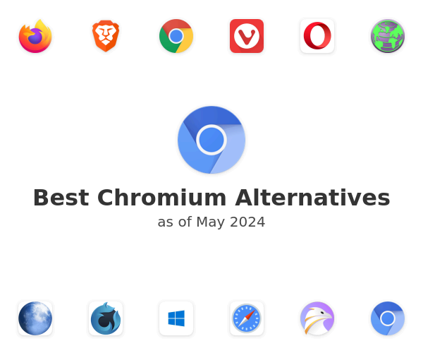 Best Chromium Alternatives