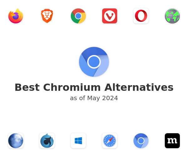 Best Chromium Alternatives