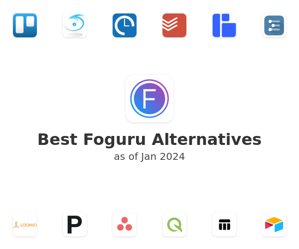 Best Foguru Alternatives