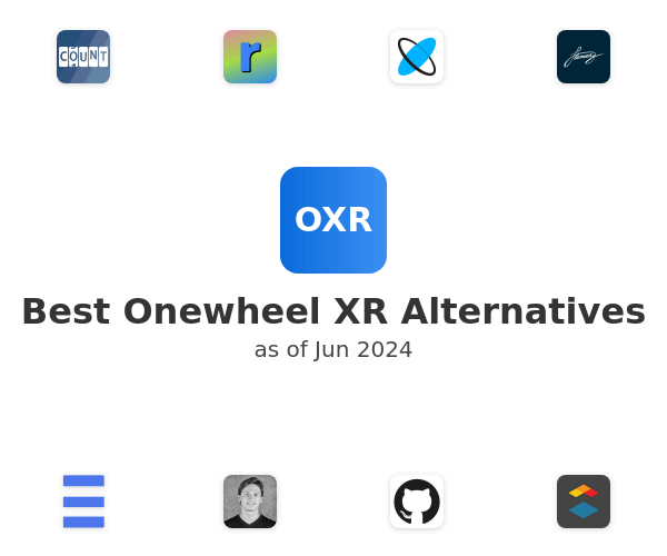 Best Onewheel XR Alternatives