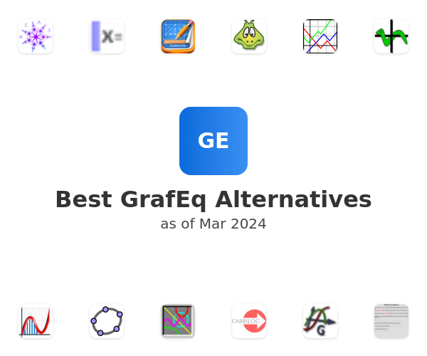 Best GrafEq Alternatives