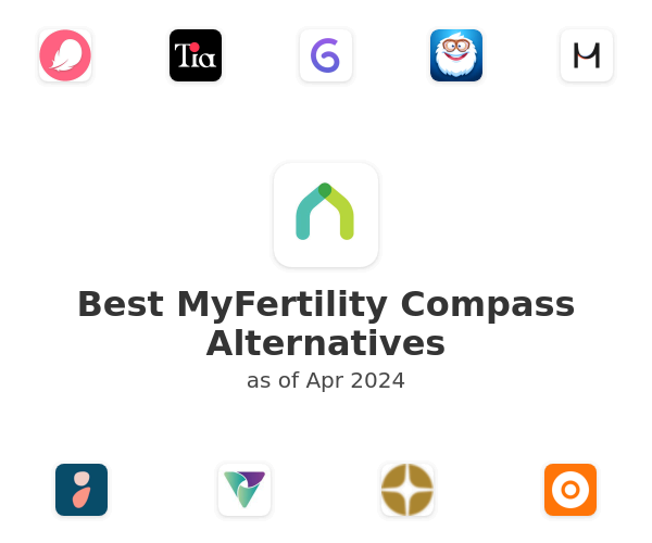 Best MyFertility Compass Alternatives