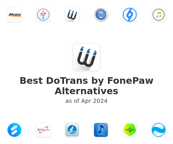 Best DoTrans by FonePaw Alternatives