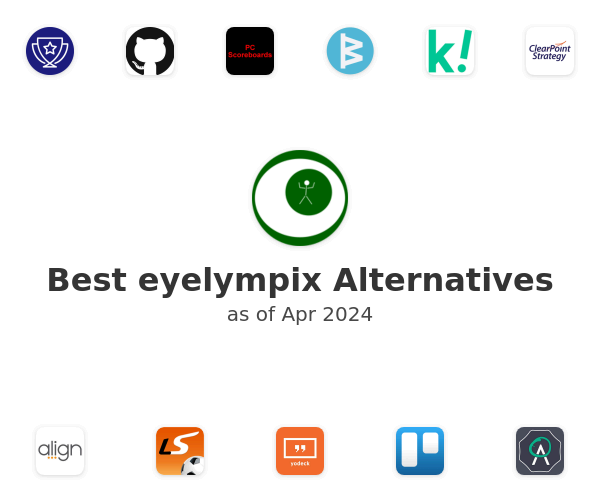 Best eyelympix Alternatives