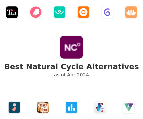 Best Natural Cycle Alternatives
