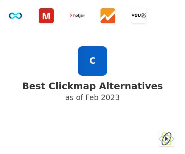 Best Clickmap Alternatives