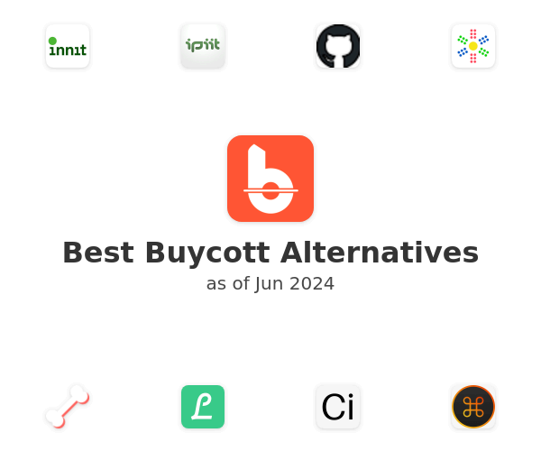 Best Buycott Alternatives
