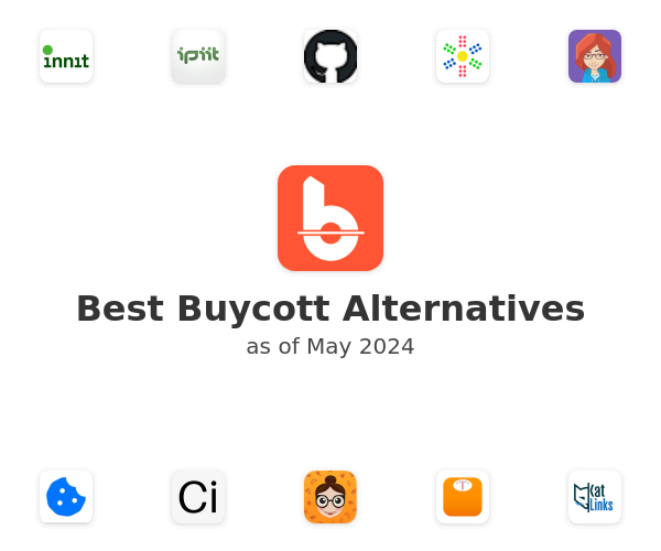 Best Buycott Alternatives