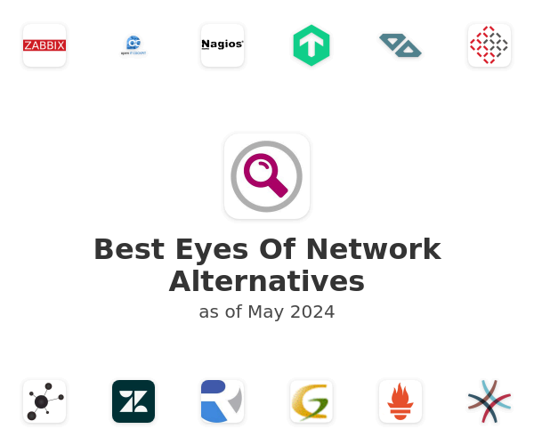 Best Eyes Of Network Alternatives