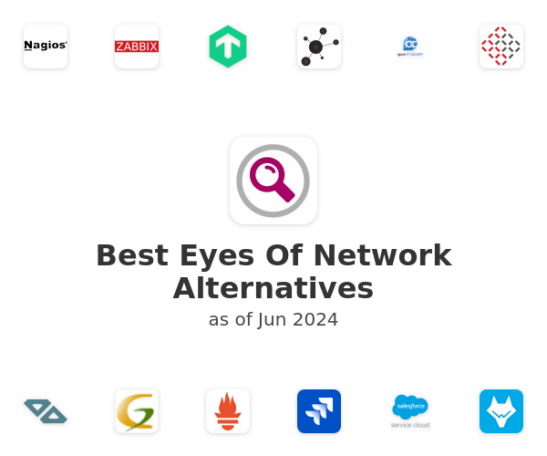 Best Eyes Of Network Alternatives