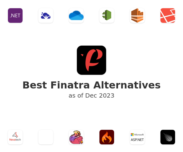 Best Finatra Alternatives