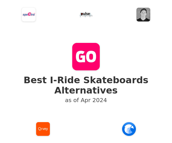 Best I-Ride Skateboards Alternatives