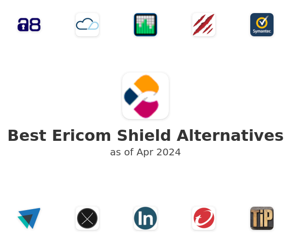 Best Ericom Shield Alternatives