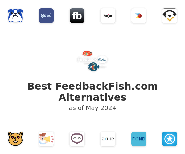 Best FeedbackFish.com Alternatives