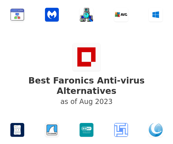 Best Faronics Anti-virus Alternatives