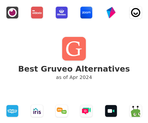 Best Gruveo Alternatives
