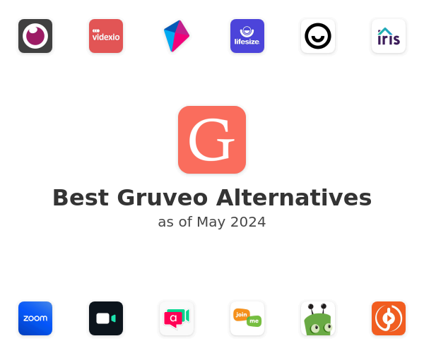Best Gruveo Alternatives