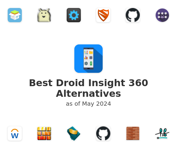 Best Droid Insight 360 Alternatives
