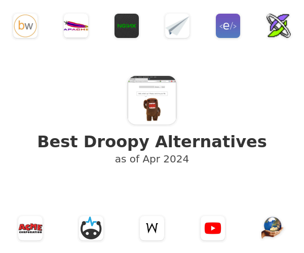 Best Droopy Alternatives