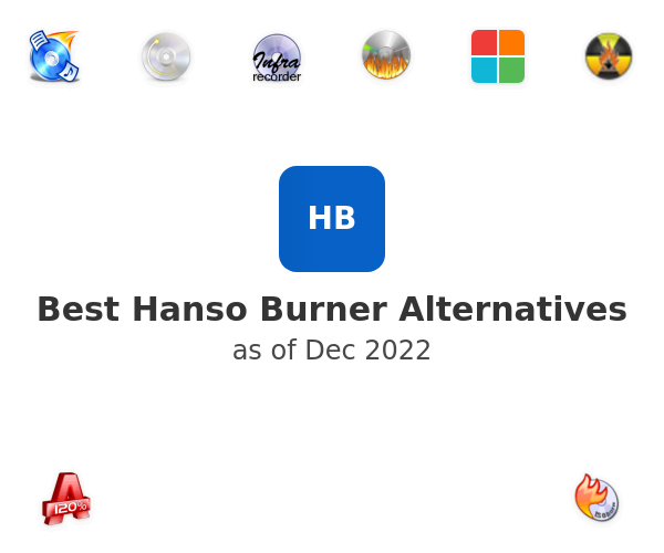 Best Hanso Burner Alternatives