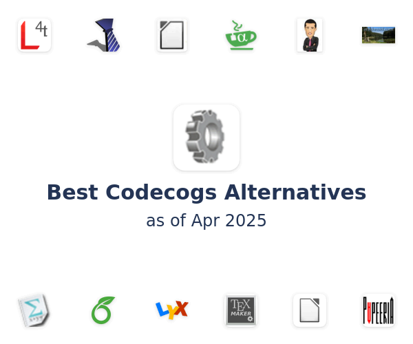 Best Codecogs Alternatives