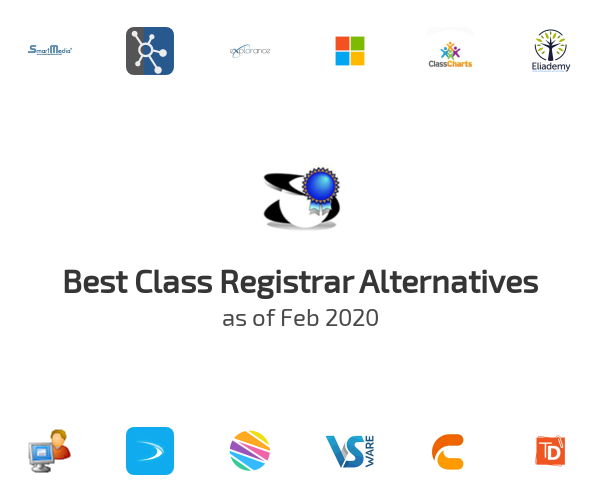 Best Class Registrar Alternatives