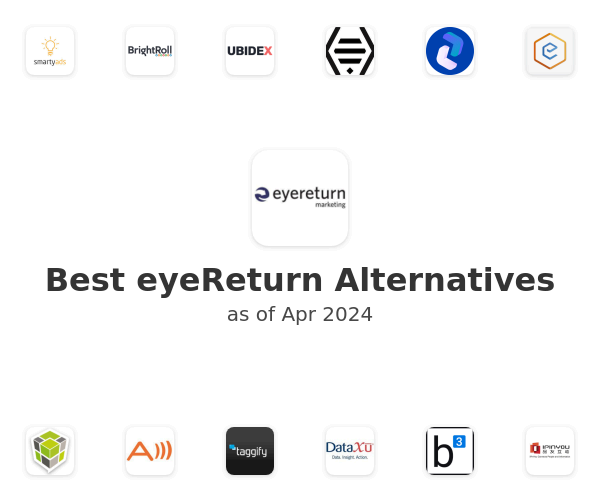 Best eyeReturn Alternatives
