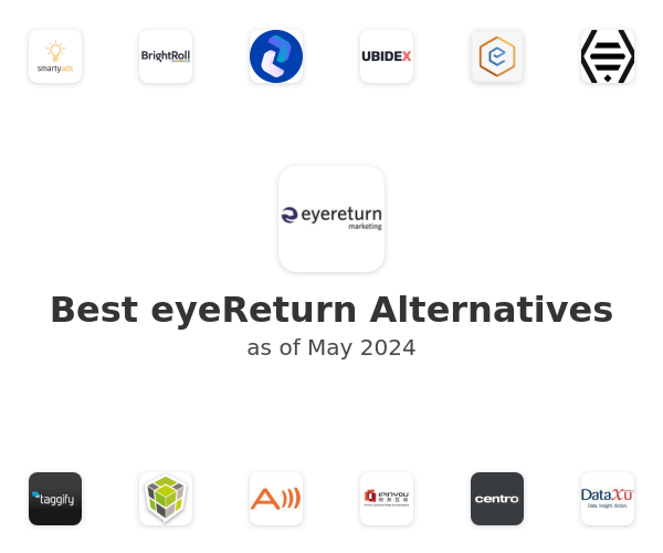 Best eyeReturn Alternatives