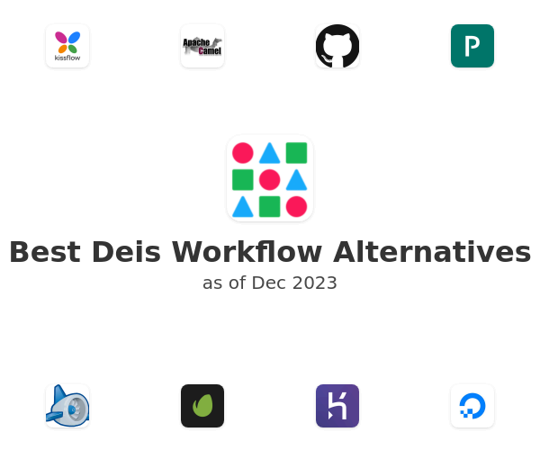 Best Deis Workflow Alternatives