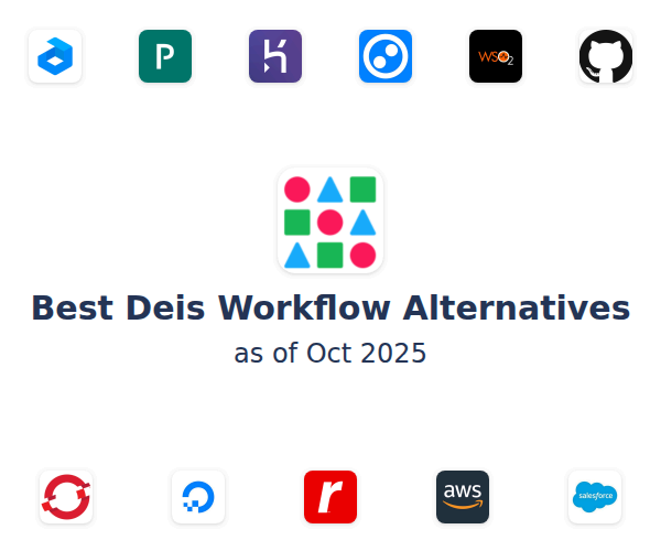 Best Deis Workflow Alternatives