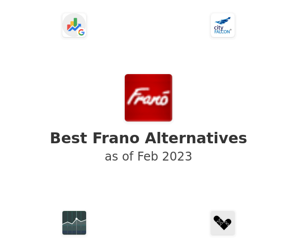 Best Frano Alternatives