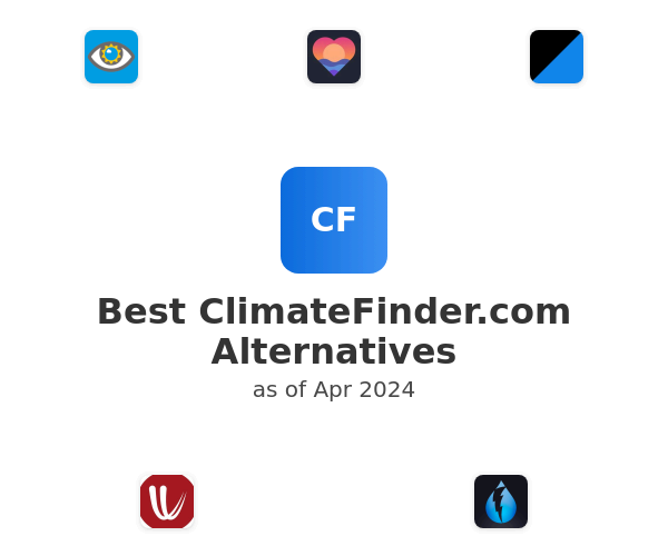Best ClimateFinder.com Alternatives
