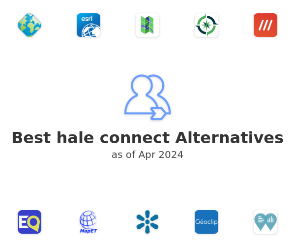 Best hale connect Alternatives