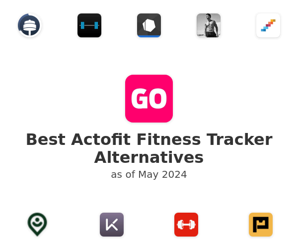 Best Actofit Fitness Tracker Alternatives