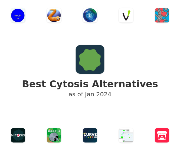 Best Cytosis Alternatives