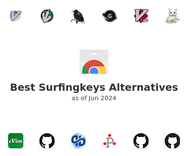 Best Surfingkeys Alternatives