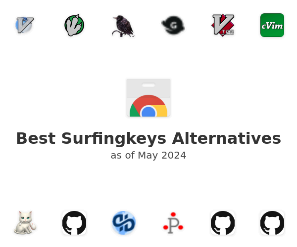 Best Surfingkeys Alternatives