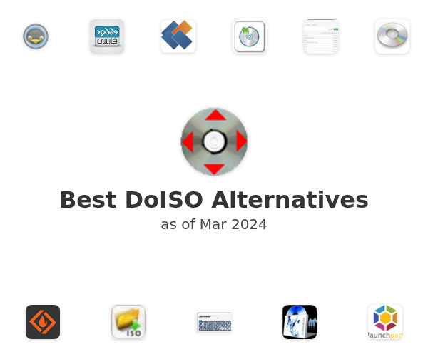 Best DoISO Alternatives