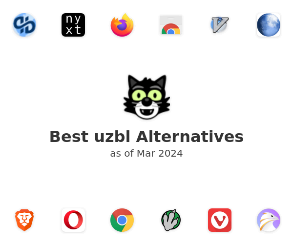 Best uzbl Alternatives