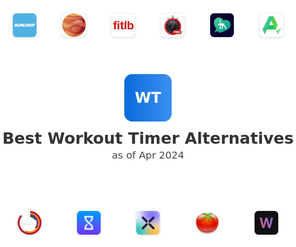 Best Workout Timer Alternatives
