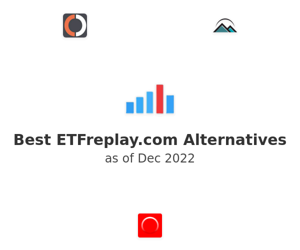 Best ETFreplay.com Alternatives