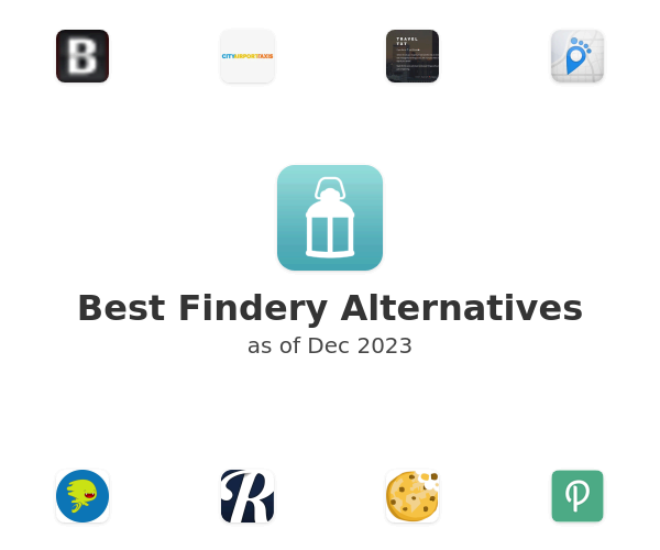 Best Findery Alternatives