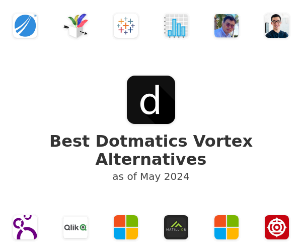 Best Dotmatics Vortex Alternatives