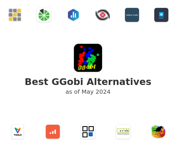 Best GGobi Alternatives