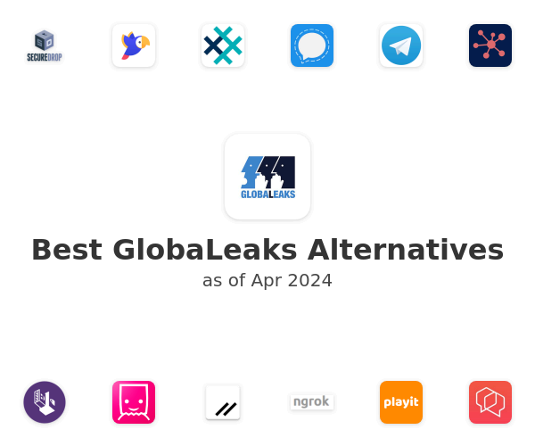 Best GlobaLeaks Alternatives