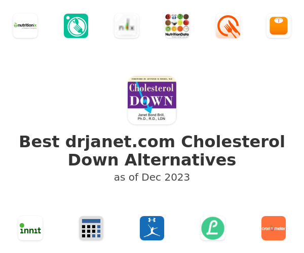 Best drjanet.com Cholesterol Down Alternatives